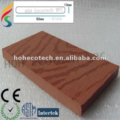 Plastic fence boards-wpc