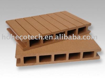 WPC(Wood Plastic composites) Decking/Flooring
