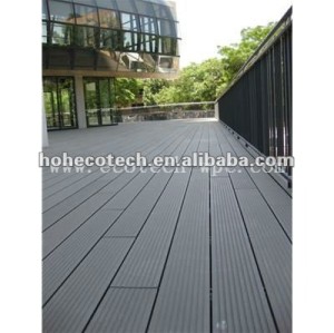 Easy to assemble and Anti-worm wpc decking