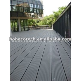 Easy to assemble and Anti-worm wpc decking