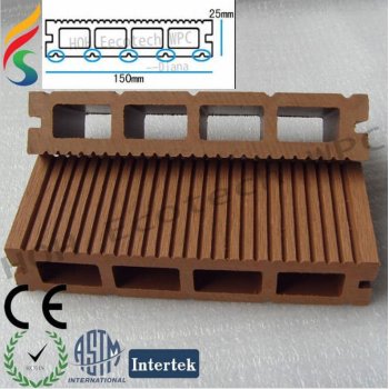 Outdoor Synthetic Composite Floors