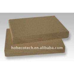 新しい木製のプラスチックDeckingの床