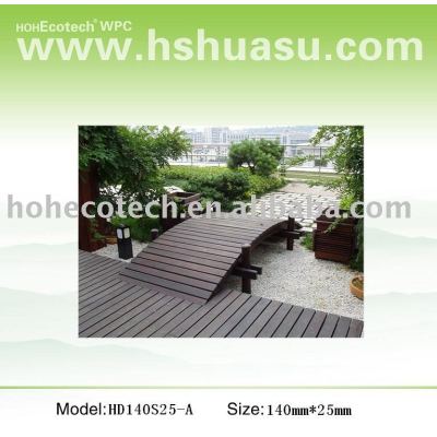 wpc outdoor decking