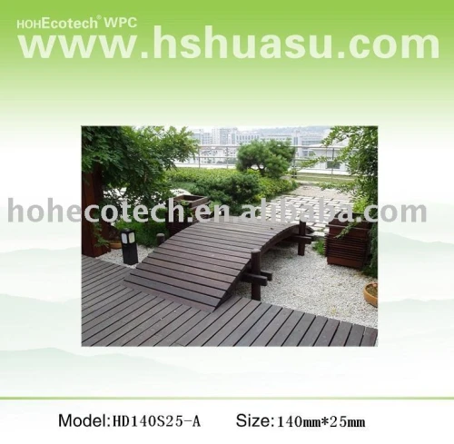 wpc outdoor decking