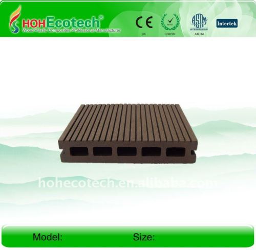 (plastic wood) outdoor hollow decking