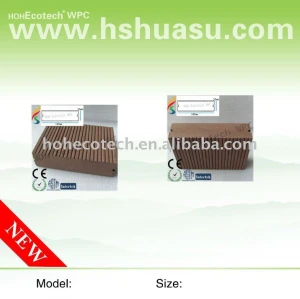 WPC Decking, CE certificate