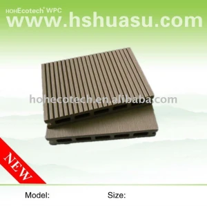 composite ecotech WPC Decking, CE. ASTM,ROHS,ISO9001,ISO14001