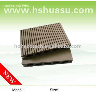 composite ecotech WPC Decking, CE. ASTM,ROHS,ISO9001,ISO14001