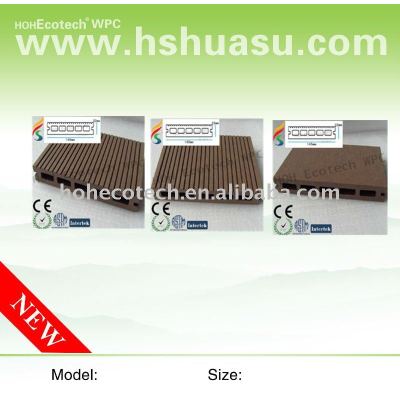 WPC Decking, CE certificate