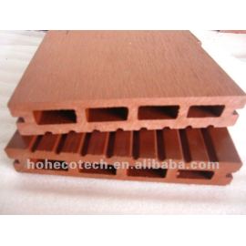 environmental WPC planks