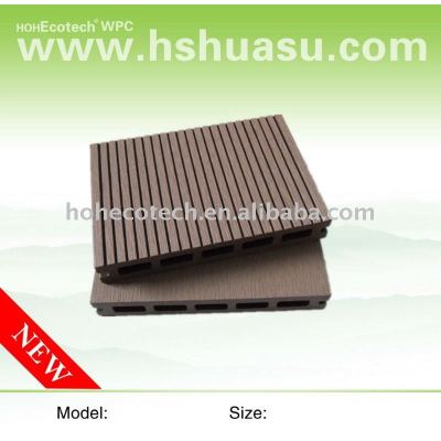 composite ecotech WPC Decking, CE. ASTM,ROHS,ISO9001,ISO14001