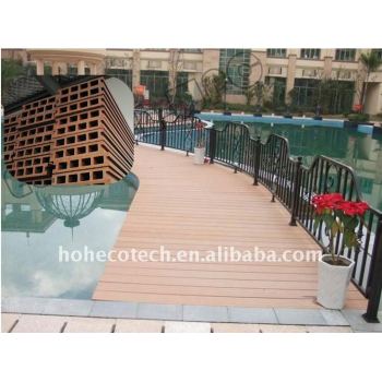 (CE, ROHS, ASTM,ISO9001,ISO14001, Intertek)outdoor wpc composite decking WELL DESIGN