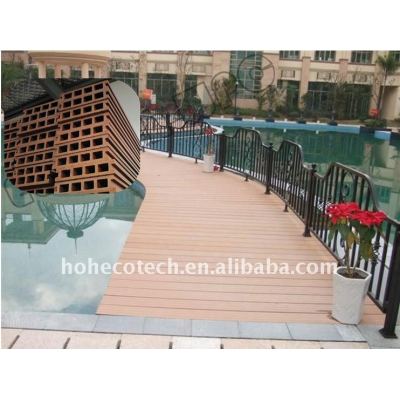 (CE, ROHS, ASTM,ISO9001,ISO14001, Intertek)outdoor wpc composite decking WELL DESIGN