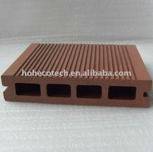 laminate flooring wpc, CE certificate