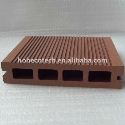 laminate flooring wpc, CE certificate