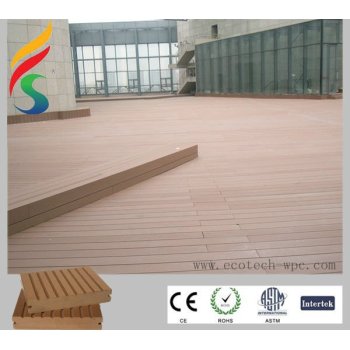 plancher de wpc, plancher composé de bois-plastique, plancher externe