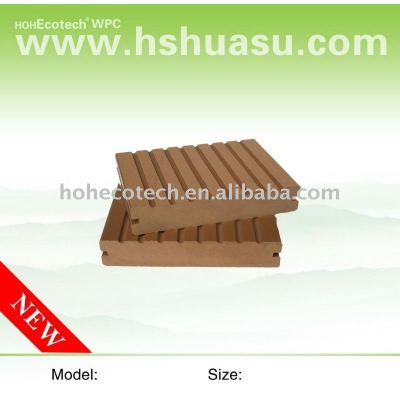 composite ecotech WPC Decking, CE. ASTM,ROHS,ISO9001,ISO14001