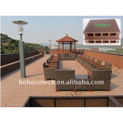 木製のプラスチック合成のdeckingの公共の場の屋外の流行の手すりのdeckingの設計WPCフロアーリング