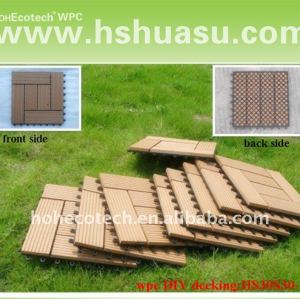 WOOD PLASTIC COMPOSITE diy tile- skid resistance