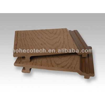 Wood plastic composite Wall Panel waterproof