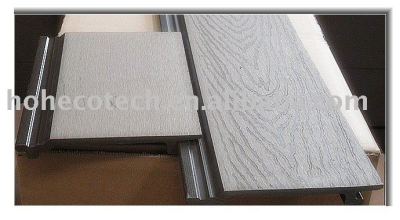 Popular wpc wall panel