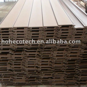 Good price of wpc wall panel (CE,ROHS,INTERTEK approved)