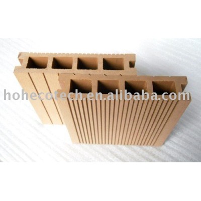 HOT WPC Outdoor Decking(ISO9001,ISO14001,ROHS,CE approved)