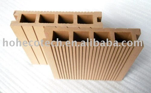 Decking extérieur CHAUD de WPC (ISO9001, ISO14001, ROHS, CE approuvé)