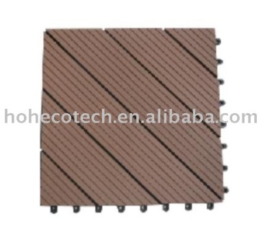 Huasu WPC Flooring Decking(ISO9001,ISO14001,ROHS,CE)