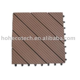Huasu WPC Flooring Decking(ISO9001,ISO14001,ROHS,CE)