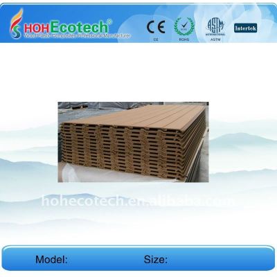 WPC Wall cladding(high quality)