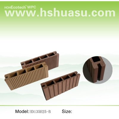 WPC DECKING--CE Certificate