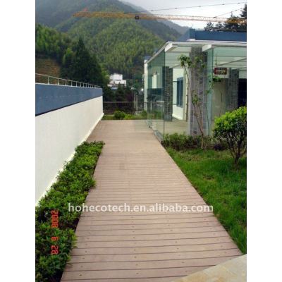 WPC Path(CE ISO ASTM ROHS)