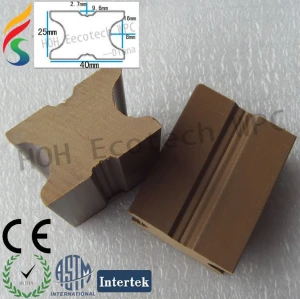 Poutrelle de WPC ---Decking de WPC