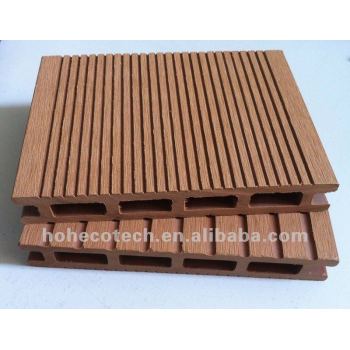 popular wpc decking