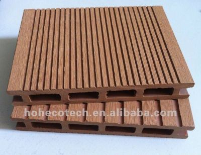 popular wpc decking