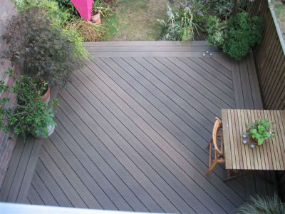 HOHEcotech Brand Ecological WPC floor/decking