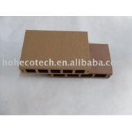 木製のプラスチック合成のdeckingか床