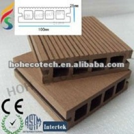 (HOH Ecotech) 빈 WPC decking 지면 합성 지면 합성물 갑판