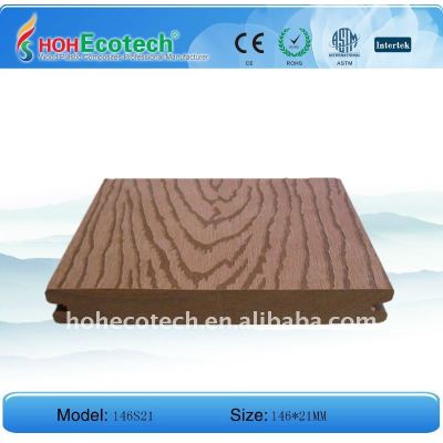 Terrassen deck (WPC for outdoor using)