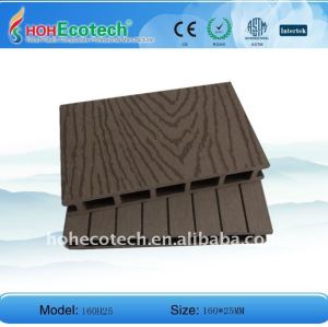 (Waterproof) WPC flooring
