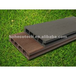 HOHEcotechの合成物のdecking