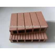 CE,ROHS,SGS approved wpc hollow board