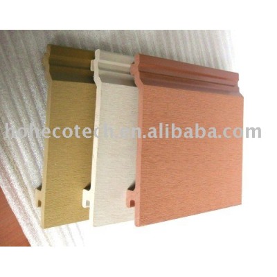 popular WPC wall panel-CE