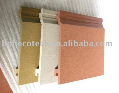 popular WPC wall panel-CE