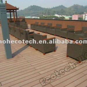 Low price WPC wood plastic composite synthetic decking/flooring