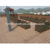 Low price WPC wood plastic composite synthetic decking/flooring