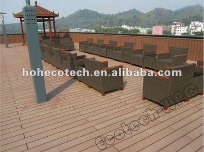 Low price WPC wood plastic composite synthetic decking/flooring