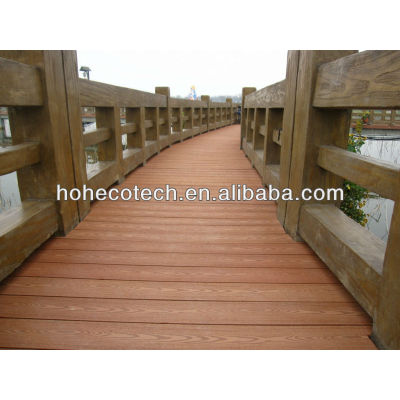 new material wpc(wood plastic composite) Decking /flooring (CE, ROHS, ASTM,ISO9001,ISO14001, Intertek) Composite Decking