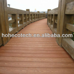 new material wpc(wood plastic composite) Decking /flooring (CE, ROHS, ASTM,ISO9001,ISO14001, Intertek) Composite Decking